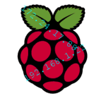 Condividere una share sul RaspBerry Pi